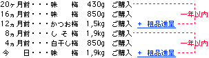 粗品進呈の例
